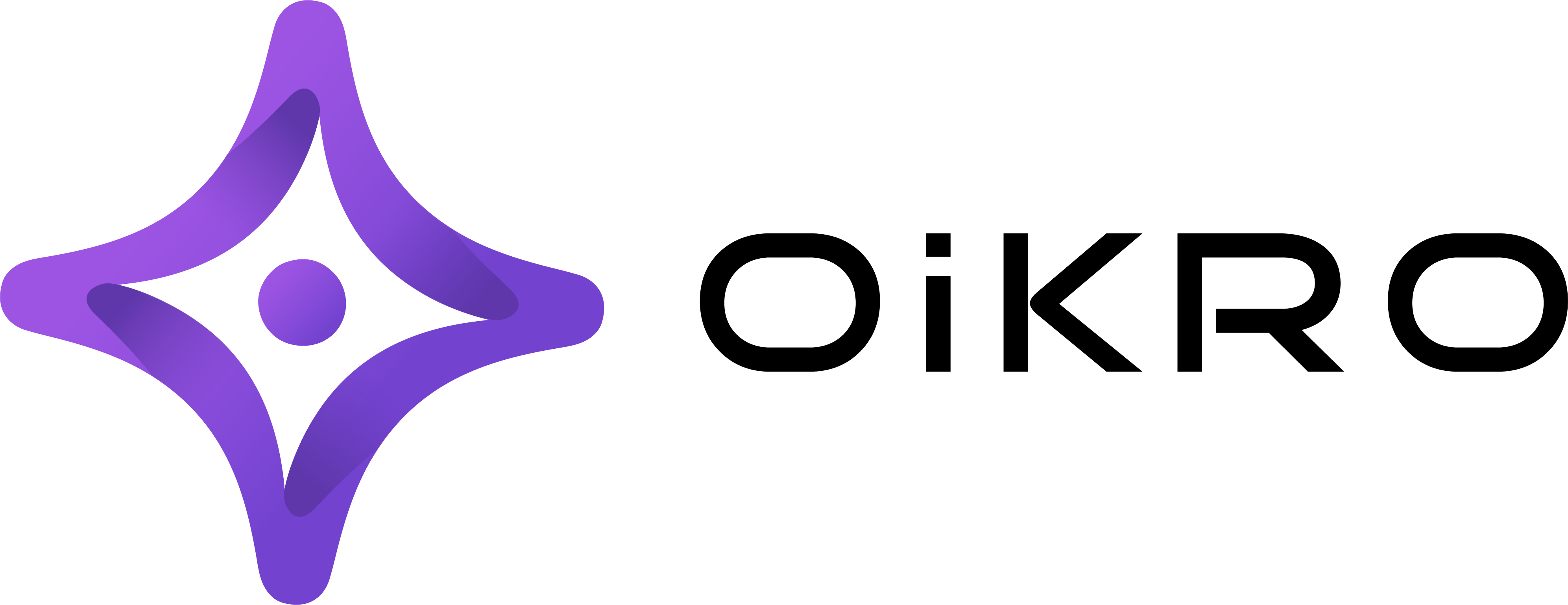 Oikro